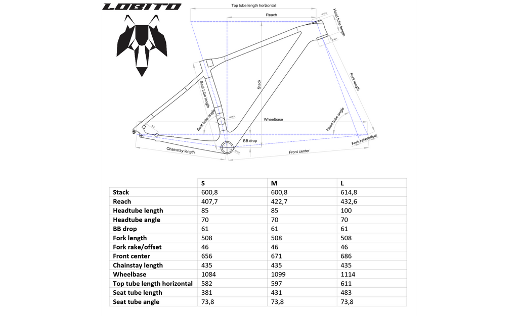 Lobito MT10