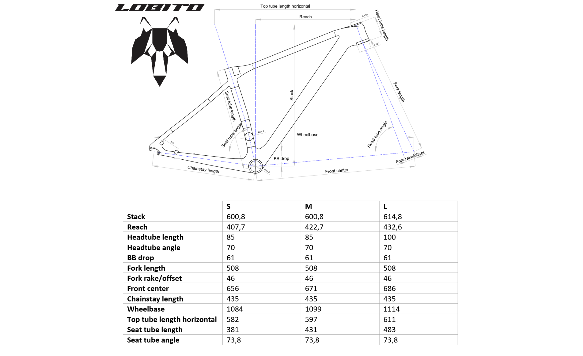 Lobito MT10