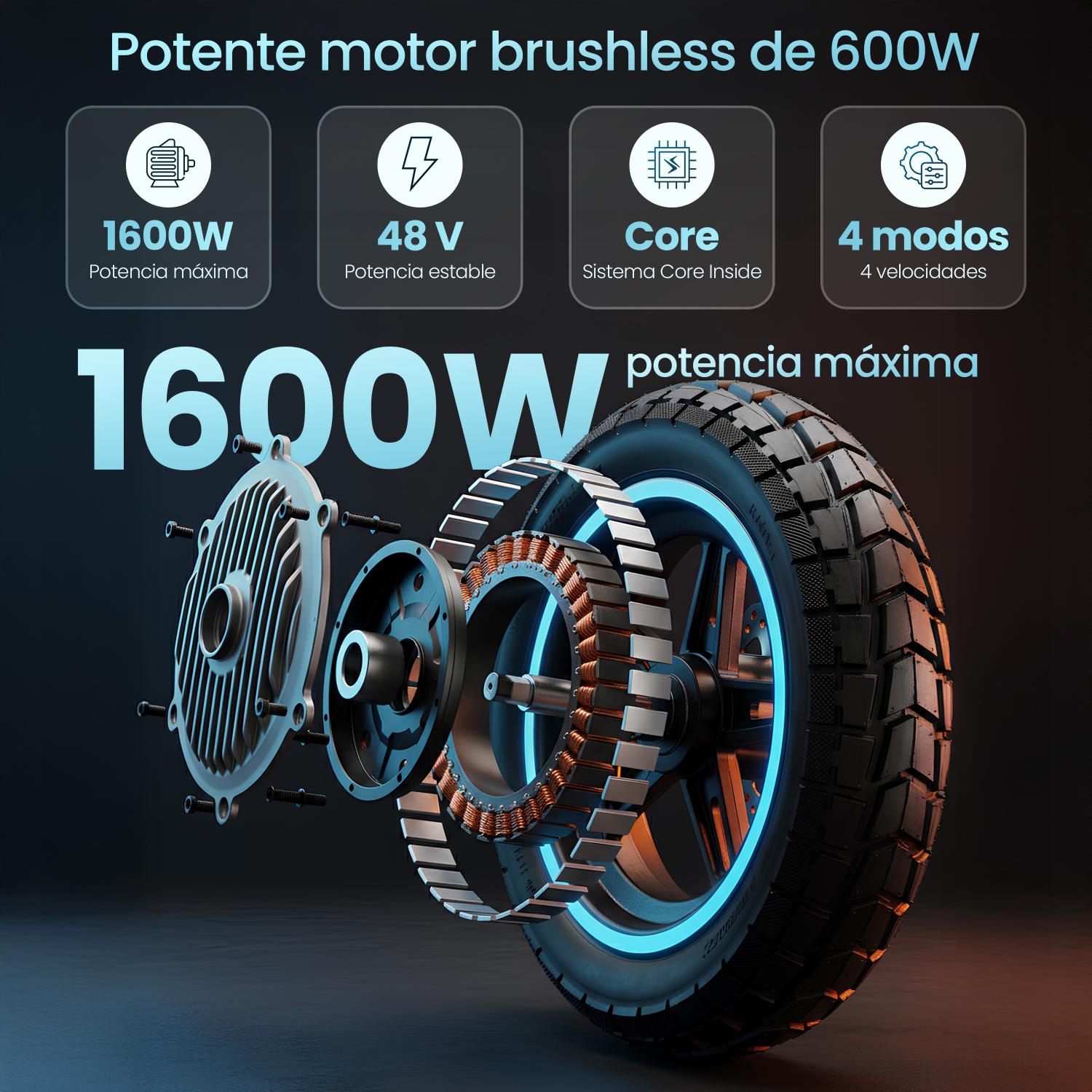 SmartGyro Rockway GL