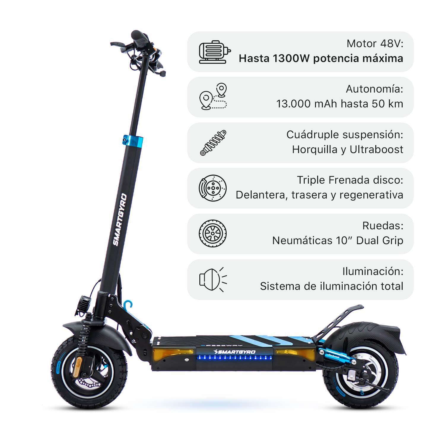 SmartGyro Speedway